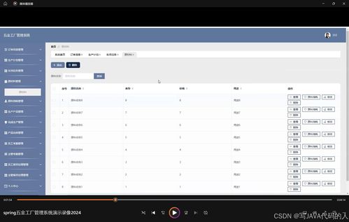 五金工廠管理系統(tǒng)的設(shè)計(jì)與實(shí)現(xiàn)及其信息系統(tǒng)運(yùn)行維護(hù)服務(wù)